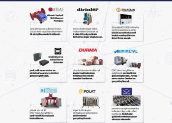 ÜYEMİZ ATLAS SAYAÇ VE ÖLÇÜ ALETLERİ A.Ş.’NİN BÜYÜK BAŞARISI